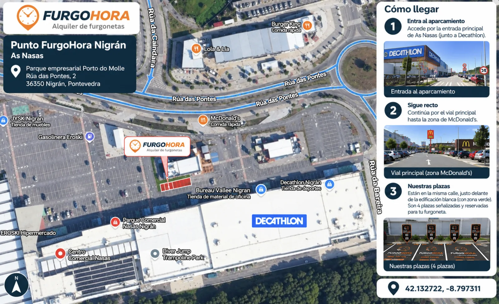 Plano del parque empresarial Porto do Molle con la ubicación de las cuatro plazas de FurgoHora, delante de la edificación blanca, y la ruta desde la entrada principal de As Nasas junto a Decathlon pasando por la zona de McDonald's.